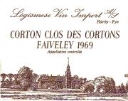 Corton Clos des Cortons-Faiveley
